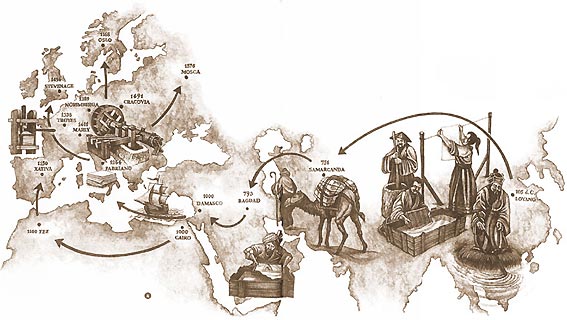 Il viaggio della carta attraverso i secoli